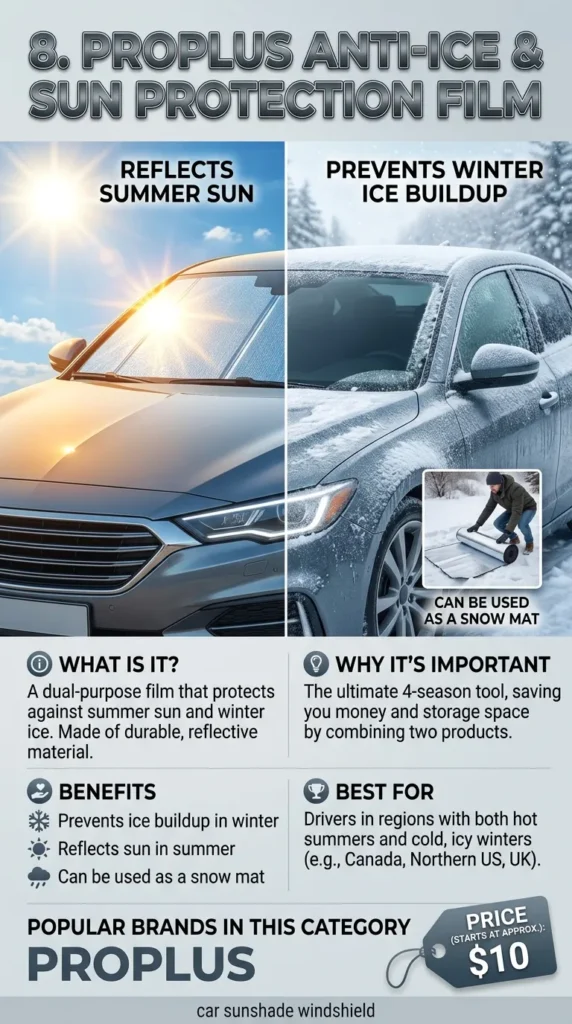 Proplus Anti Ice Sun Protection Film