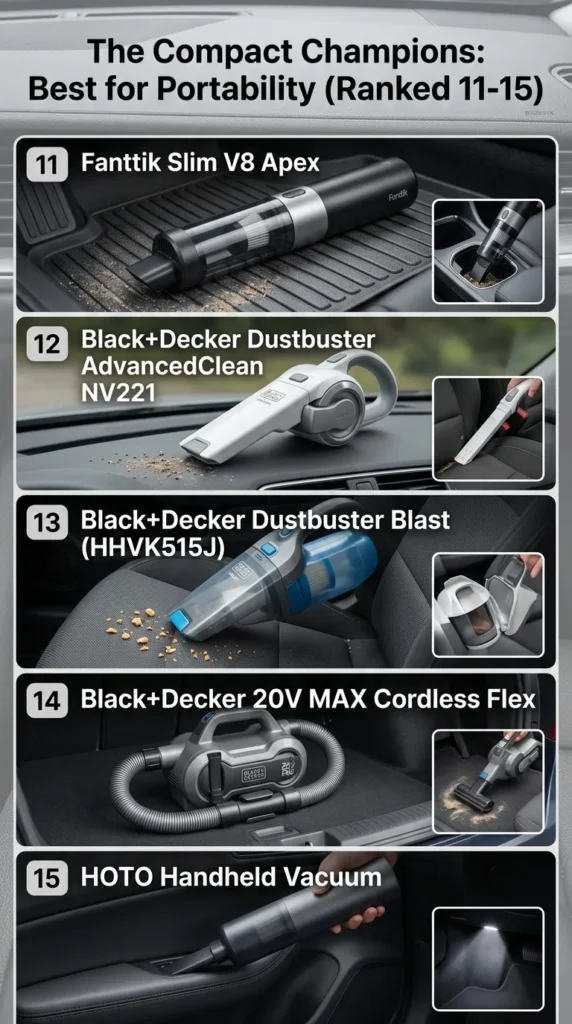 The Compact Champions Best For Portability Ranked 11 15