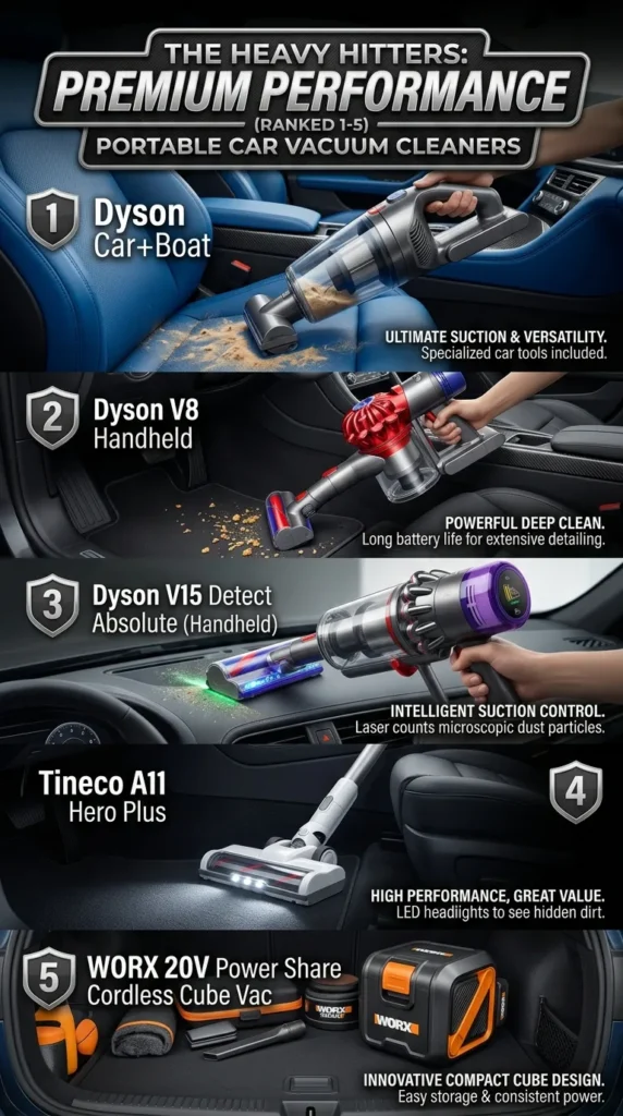 car vacuum cleaner portable